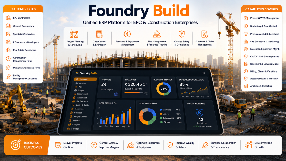 Foundry Build - The Integrated ERP for Civil & Commercial Construction